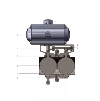 Butterfly valves